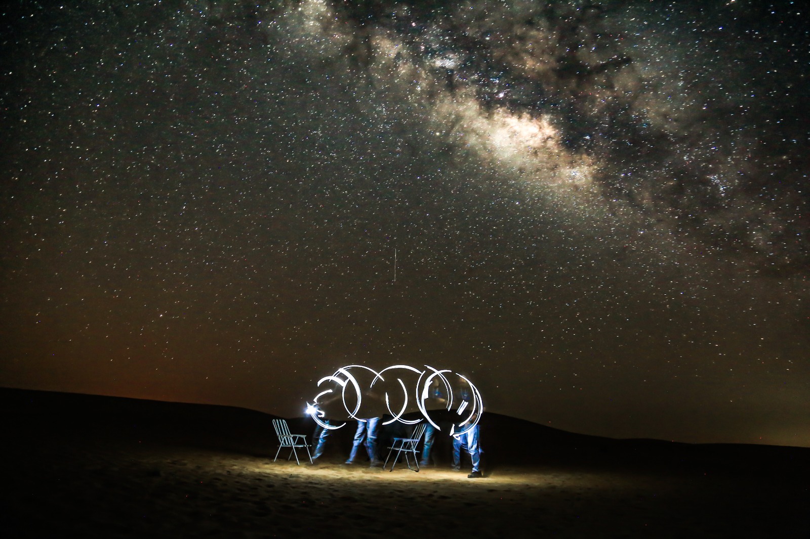 Milkyway Visit 4